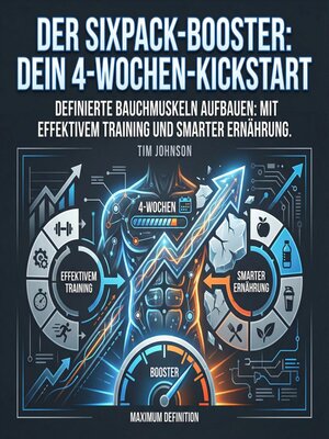 cover image of Der Sixpack-Booster--Dein 4-Wochen-Kickstart
